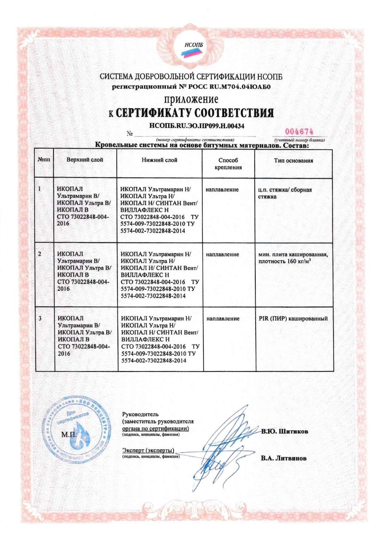 Сертификат соответствия о Техническом регламенте о требованиях пожарной безопасности 2